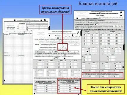 Яка відповідь