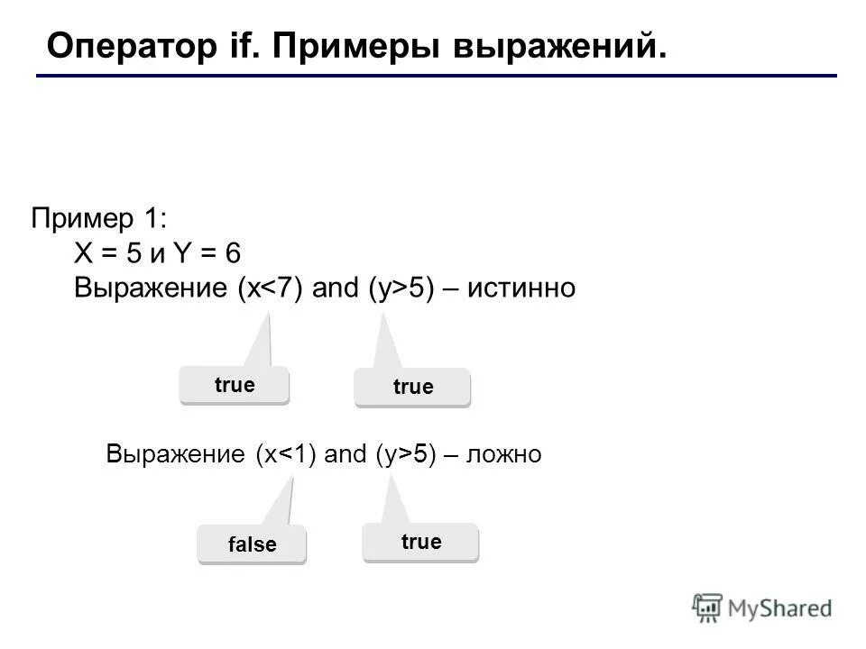 Для какого максимального целого x выражение. Операторы типа переменной pascal. true false в паскале. оцените выражение примеры. ожидалось имя переменной паскаль.