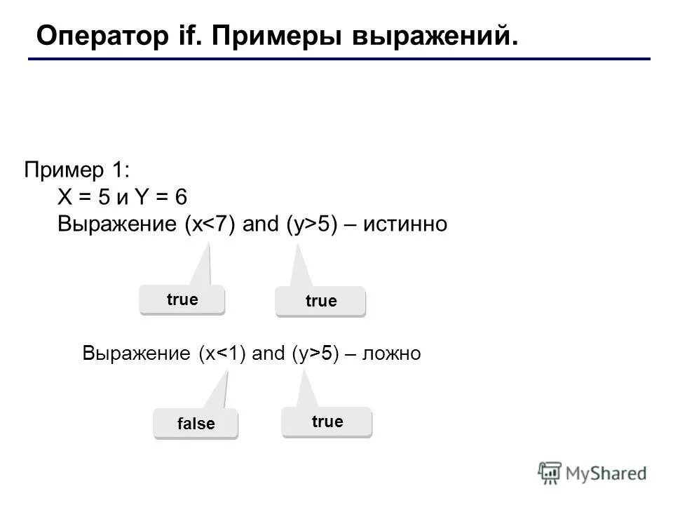 Простое выражение пример