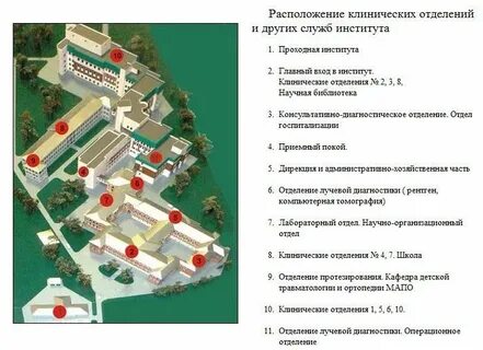 Центр травматологии и ортопедии пушкин