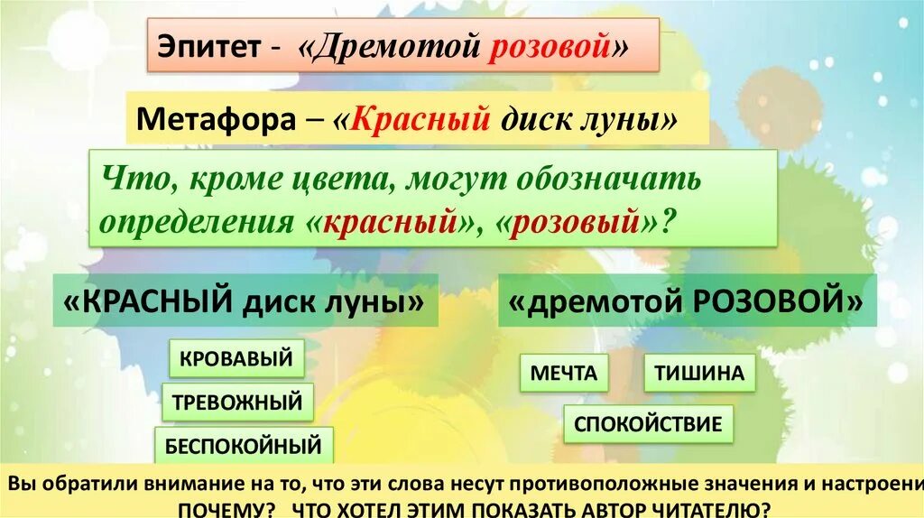 Звонок эпитет. Эпитет. Эпитет метафора. Метафора к слову Луна. Эпитеты цвета.