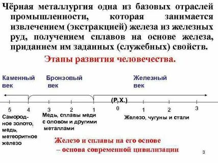 Сибирская металлургия развивается на месторождениях железной руды