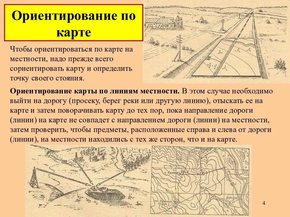 Для чего необходим местности. Ориентирование на местности по коре. ориентироваться на местности по карте. ориентация по карте на местности. ориентирован по карте на местности.