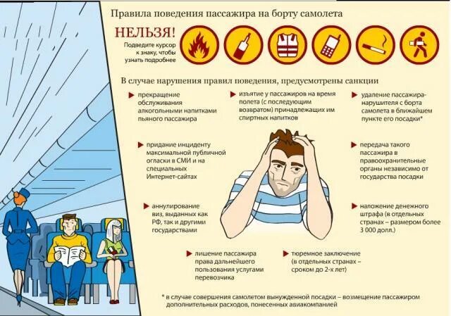 Что нельзя делать пассажирам