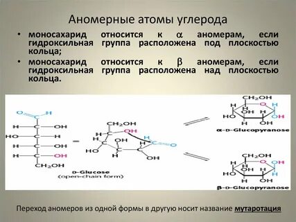 Атом углерода находится в группе