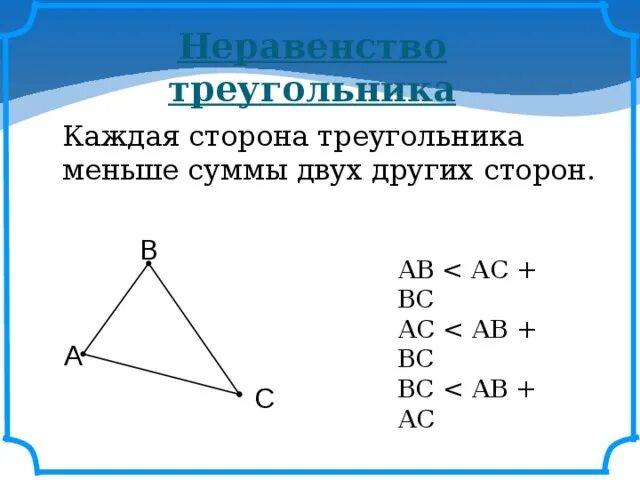Неравенство треугольника определение. Теорема о неравенстве треугольника 7 класс. Треугольник неравенство треугольника. Геометрия неравенство треугольника. Неравенсмтво треугольник.