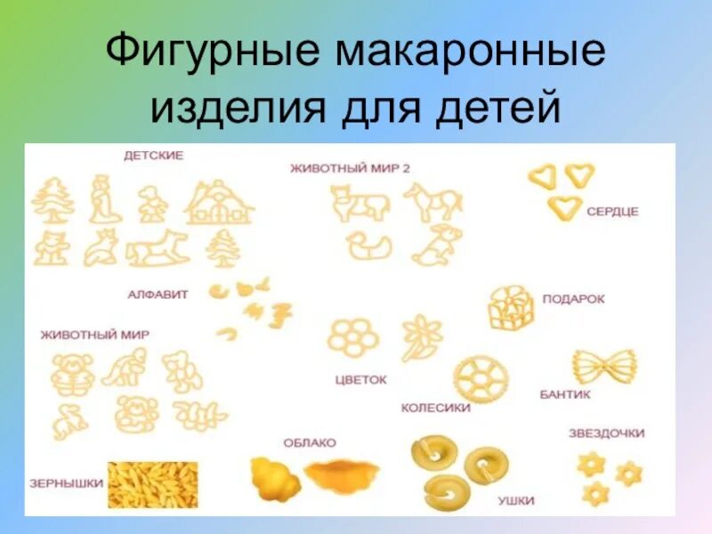 Фигурные макаронные изделия. Макаронные изделия для детей. Фигурные детские макаронные изделия. Штампованные макаронные изделия названия.