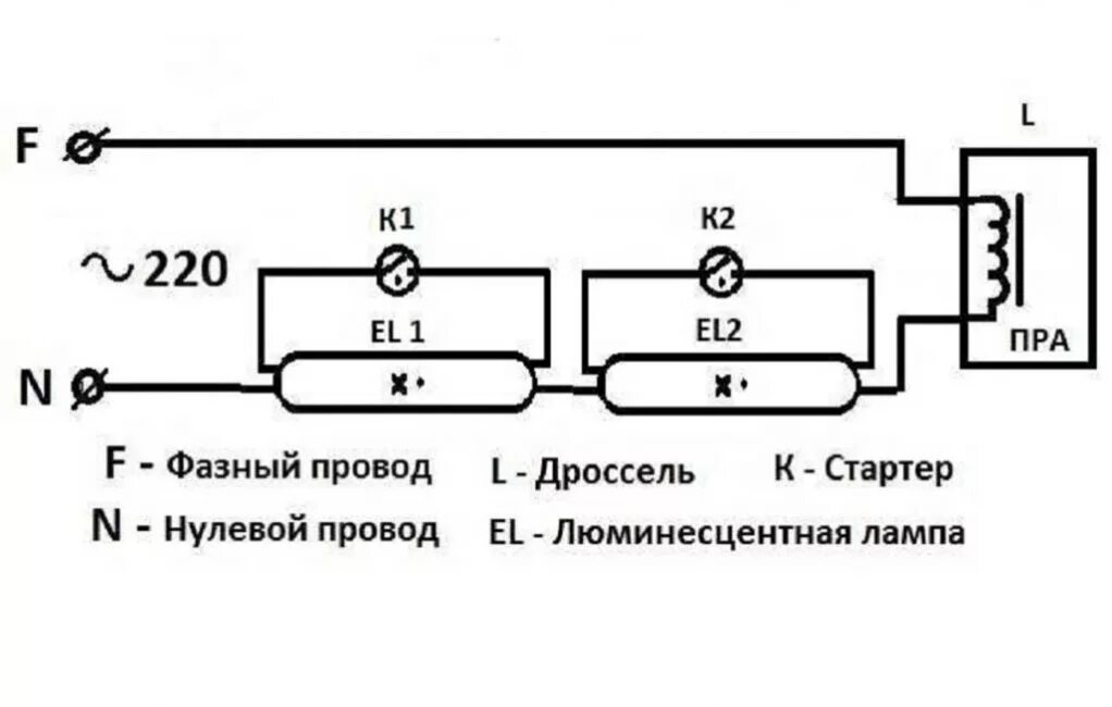 Схема подключения светильника с люминесцентными лампами 4х18. Электрические схемы включения люминесцентных ламп. Схема включения люминесцентного светильника с 1 лампами. Схема подключения ламп дневного света 2 лампы