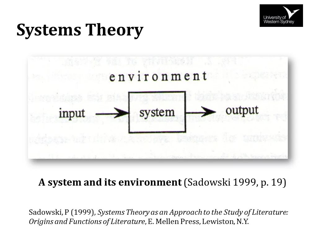 System Theory. Servo-System Theory. Theory of relative physics. Microsystems Theory and its application popkov. Systems theory