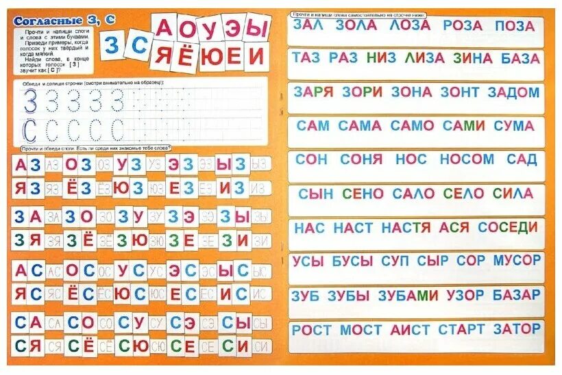 Азбука слогов для ребенка. Прописи слоги. Слоги с изученными буквами. Русский алфавит слоги для детей. Тренажер учимся читать