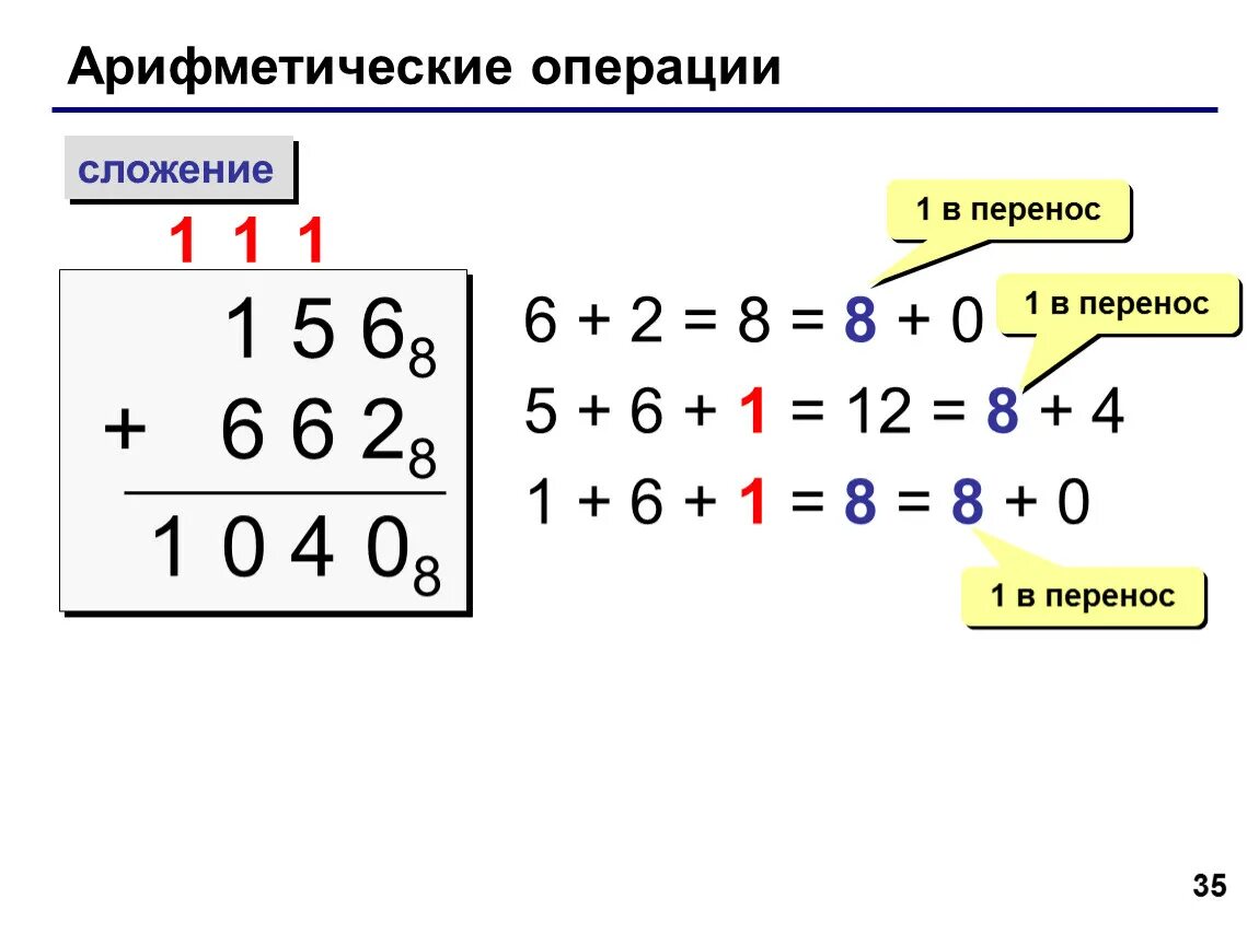 Арифметические операции сложение. Сложение в восьмеричной системе счисления. Арифметические операции в системах счисления. Операции сложения и вычитания. Простые арифметические операции