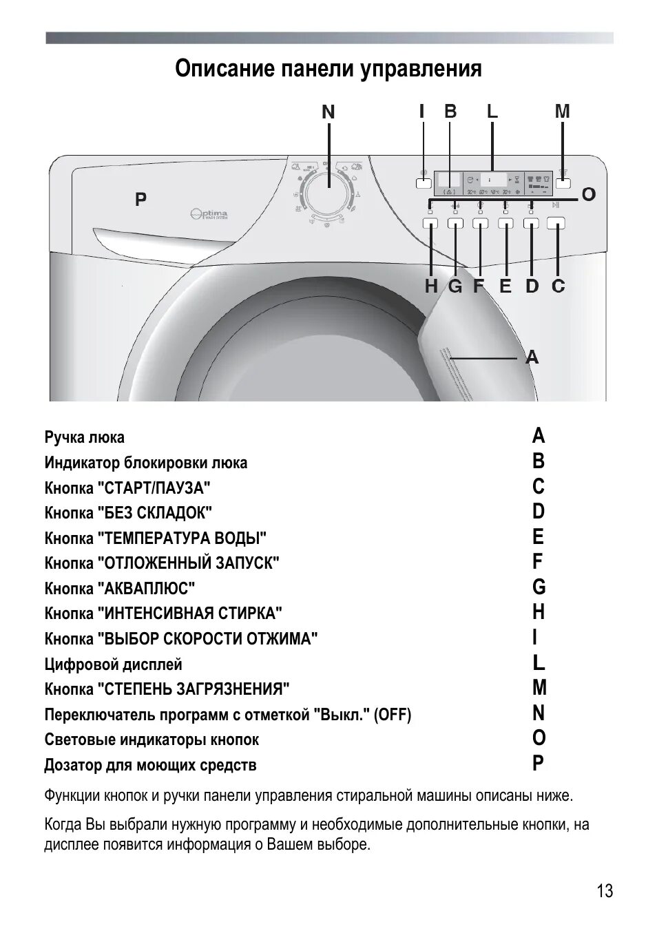 Стиральная машина candy cos 105 d optima инструкция. Стиральная машина candy optima инструкция. Стиральная машина candy optima инструкция. Стиральная машина candy go510r grand инструкция. Стиральная машина candy optima инструкция.