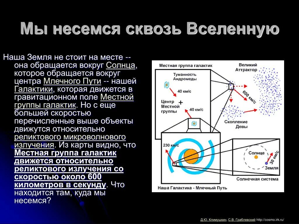 Вращение вокруг центра Галактики. Период обращения солнца вокруг центра Галактики. Скорость движения солнца вокруг центра Галактики. Период вращения солнца вокруг центра Галактики. Как земля перемещается