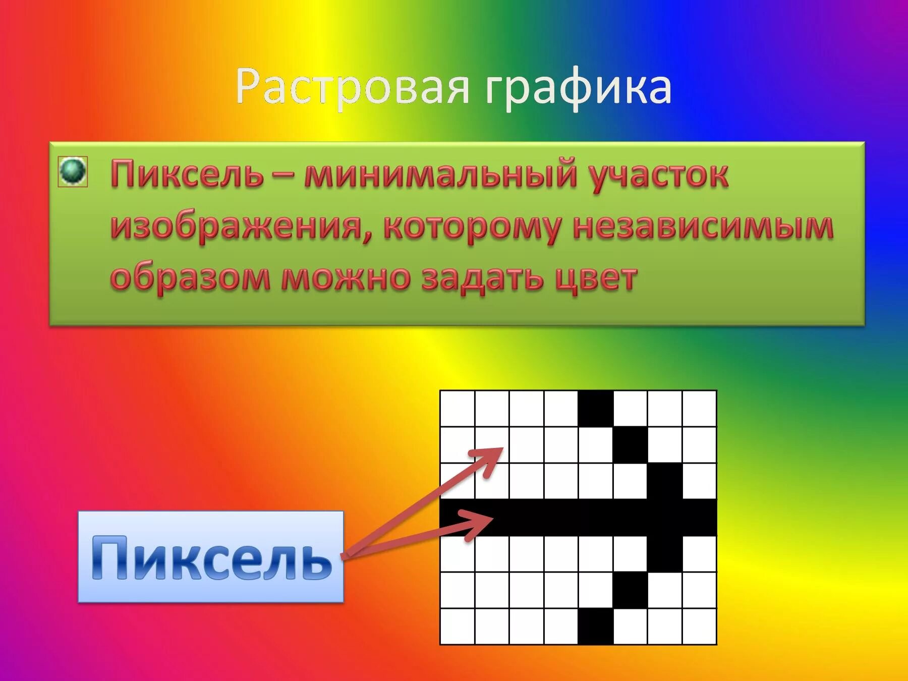 Увеличение размера изображения растровая графика. Растровая Графика. Изображение растровой графики. Растровая Графика пиксели. Примеры растровой графики.