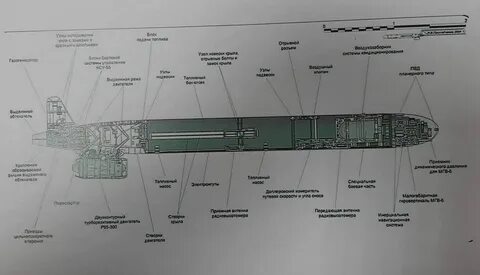 Ракеты х 555
