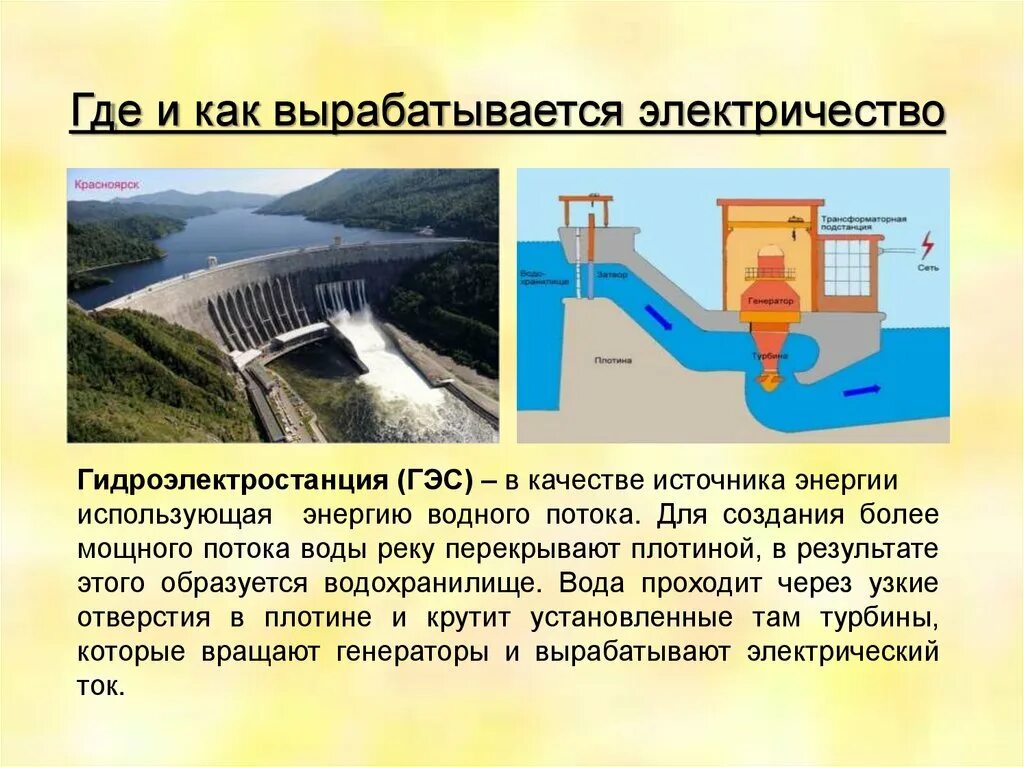 Найти мощность потока воды протекающей через плотину. Как вырабатывается электричество. Как вырабатывается электричество на ГЭС. Выработка электроэнергии гидроэлектростанциями. Гидроэлектростанция схема.