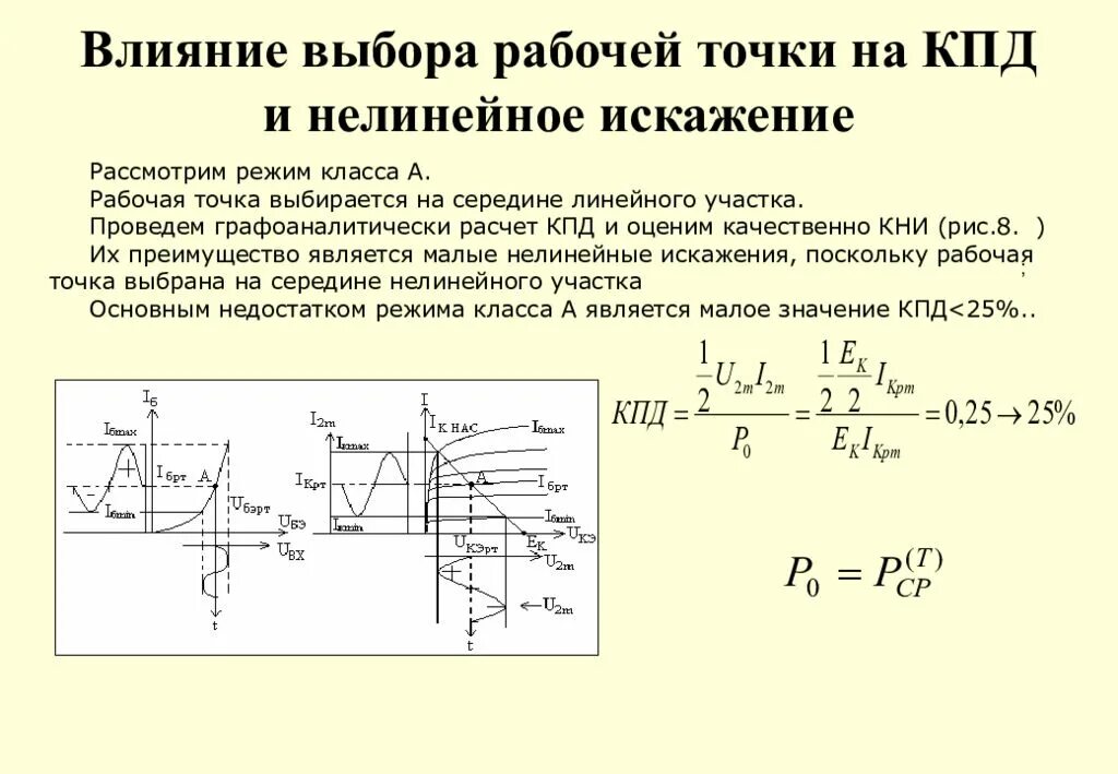 Определение рабочей точки. Нелинейные искажения в усилителях график. рабочая точка усилителя. расчет рабочей точки. выбор рабочей точки в усилителях.