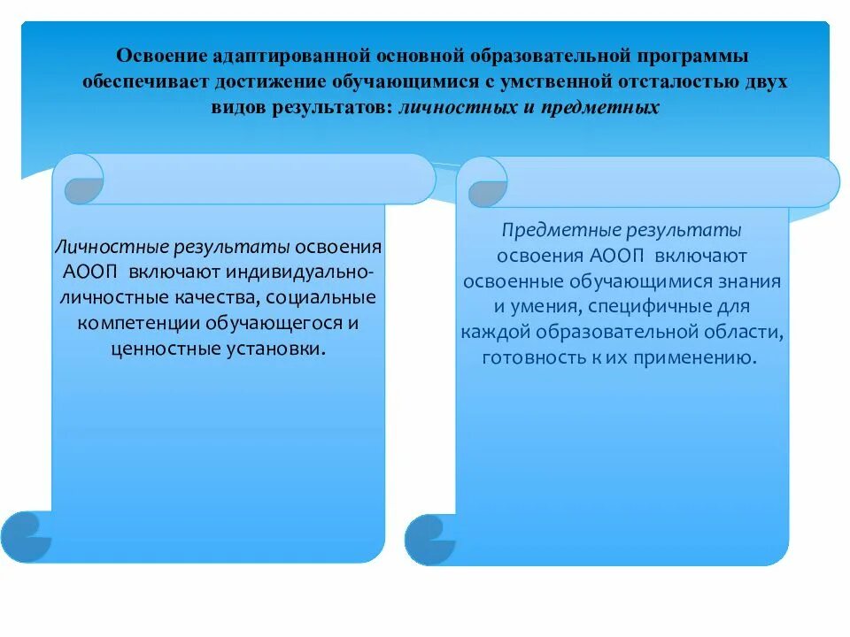 Аооп обучения детей с умственной отсталостью. Аооп для умственной отсталости. аооп для обучающихся с умственной отсталостью. обучающимися с умственной отсталостью. ооп для детей с умственной отсталостью.