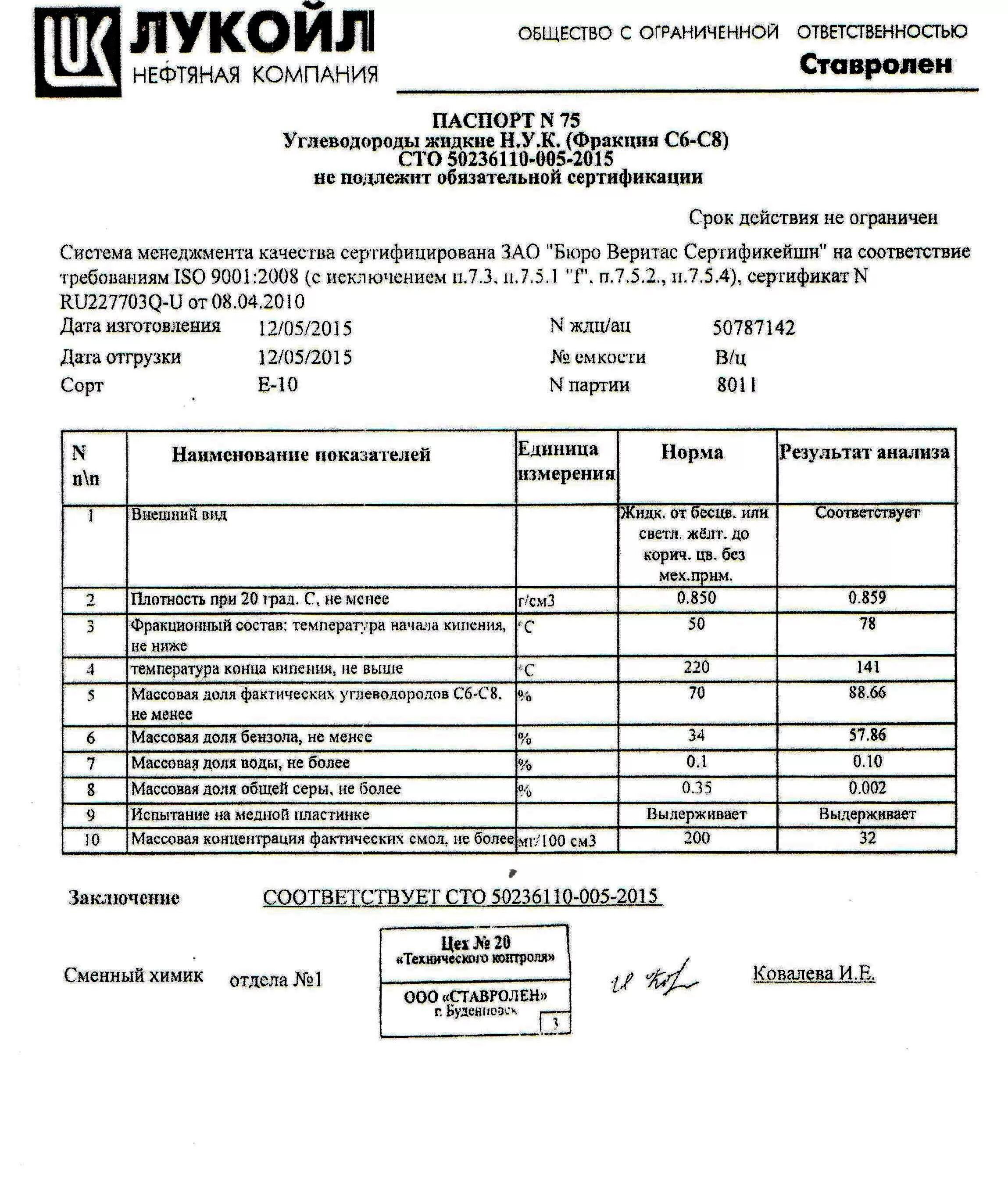 фракция ароматических углеводородов. групповой и структурно-групповой анализ нефти и нефтепродуктов.