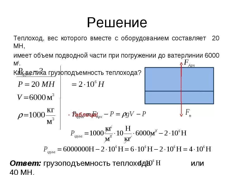 Тело массой 1 кг при полном погружении. Задачи на нахождение массы груза судна. Вес теплохода. Решение задач с водоизмещением. Задачи по физике на расчет архимедовой силы.