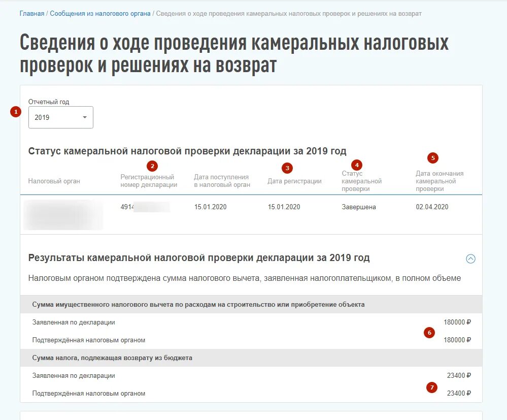 Через сколько приходит возврат налога после подачи. Сведения о камеральной проверке. Возврат налога. Решение по результатам камеральной проверки. Дата окончания камеральной проверки.