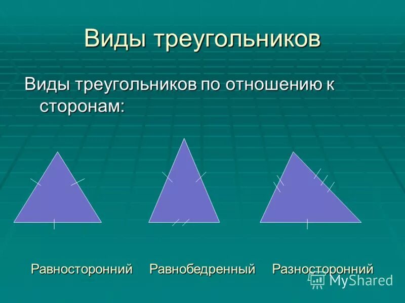 Виды треугольников по величине сторон. Виды треугольников. Какие есть виды треугольников. Виды треугольников в геометрии.