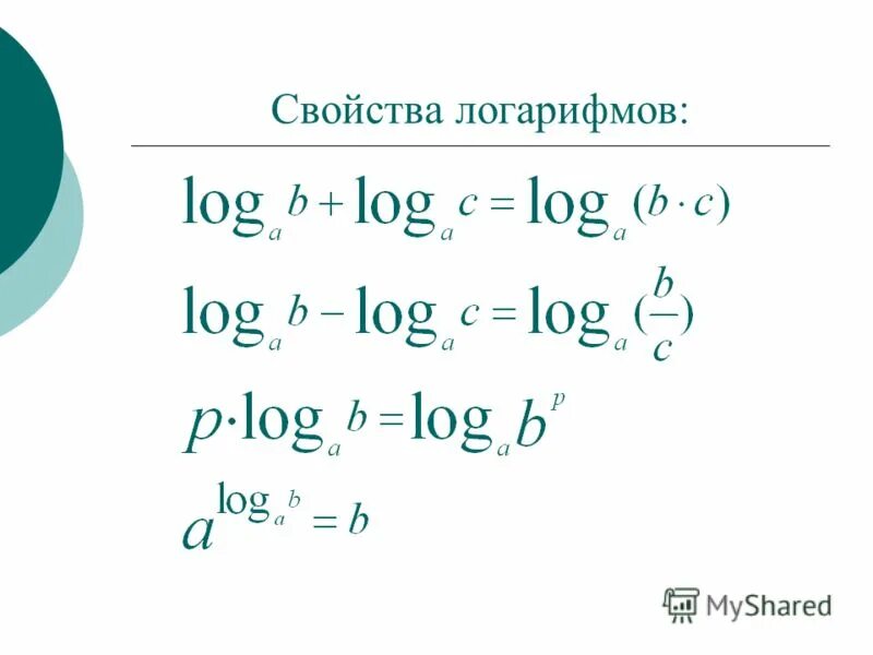 Логарифм с ответом 10. Свойства суммы двух логарифмов. Свойства логарифмов. Основное свойство логарифма. Формулы логарифмов.