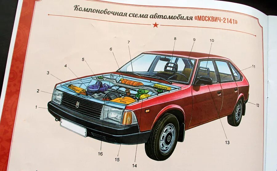 Габариты АЗЛК 2141. Москвич 2141 21412. Москвич 2141 компоновка двигателя. Москвич 2141 чертеж. Ремонт москвич 2141