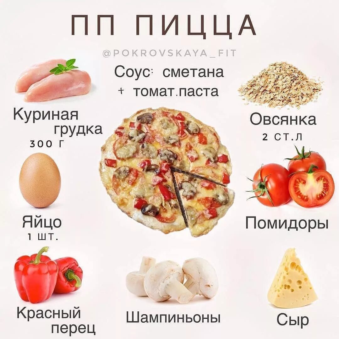 Рецепты для похудения пп вкусно. Пп рецепты. пп блюда. вкусные пп рецепты. диетические рецепты в картинках.