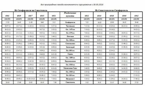 Расписание автобусов нижнегорский симферополь на завтра