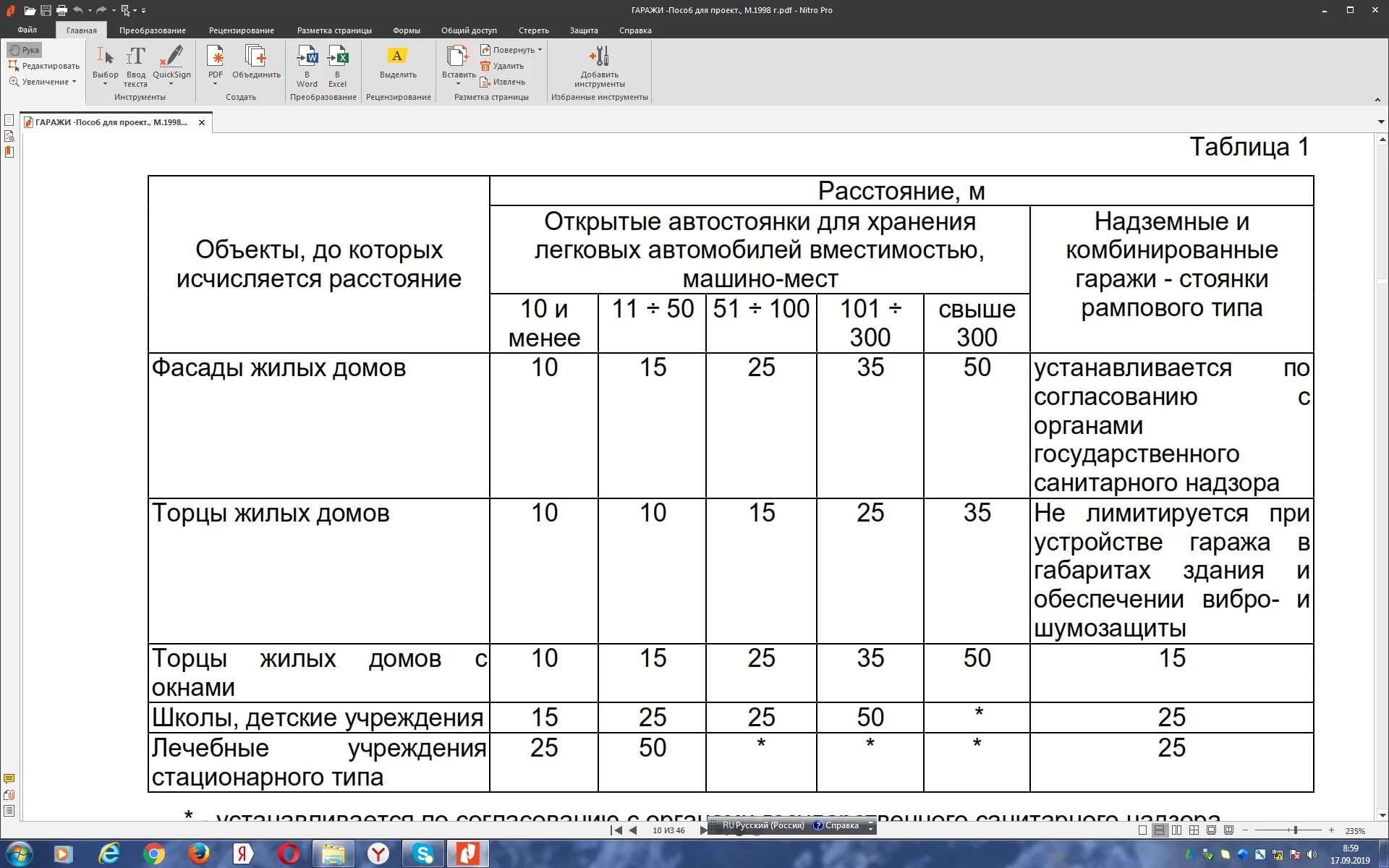 СП 42.13330.2016 приложение ж нормы расчета стоянок автомобилей. Нормы расчета стоянок автомобилей для жилых домов. Нормы расчета стоянок автомобилей. Удаленность стоянок от жилых зданий.