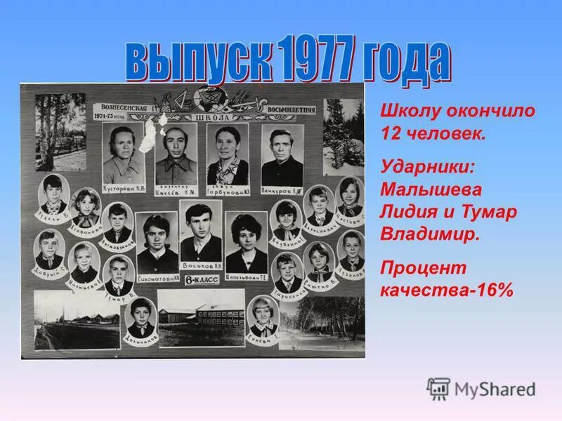 Какую школу заканчивала. Какую школу заканчивала