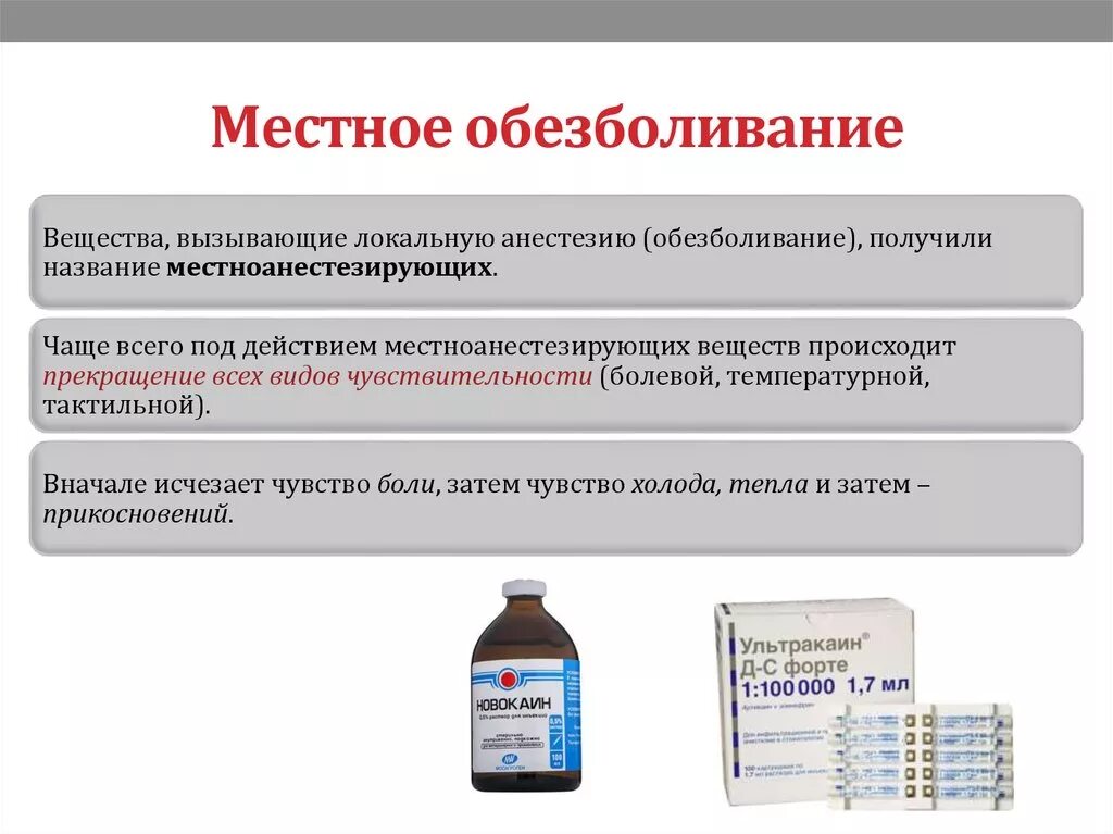 Средства для местного обезболивания. Анестетик для местного обезболивания. Препараты, применяемые для местной АН. Мест анестезия препараты.