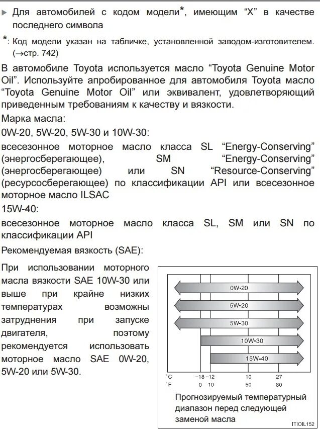 Допуски масла камри 40. Допуски масла для двигателя 2ar-Fe Toyota. Допуски масла Toyota rav4 2.0. 2ar Fe масло. 2ar моторное масло по мануалу.