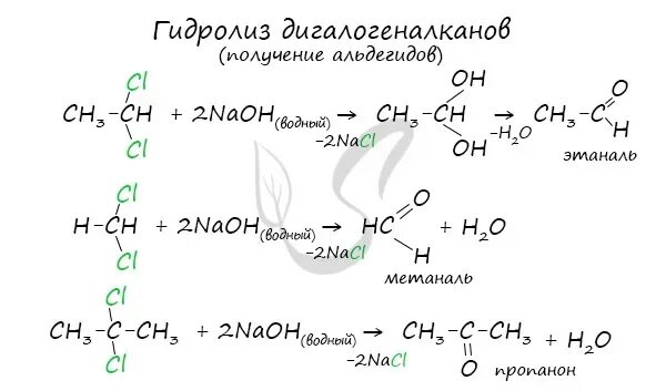 Как из альдегида получить алкан. Получение альдегидов из дигалогеналканов. гидролиз 2,2 дигалогеналканов. щелочной гидролиз дигалогеналканов. гидролиз 1,1 дигалогеналканов.