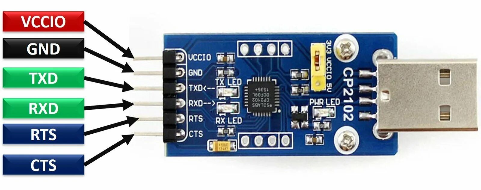 Uart bridge controller драйвер. Программатор для ардуино 2102. silicon labs 210x usb to uart. silicon labs cp210x usb to uart bridge полетный контроллер. usb uart rts cts.
