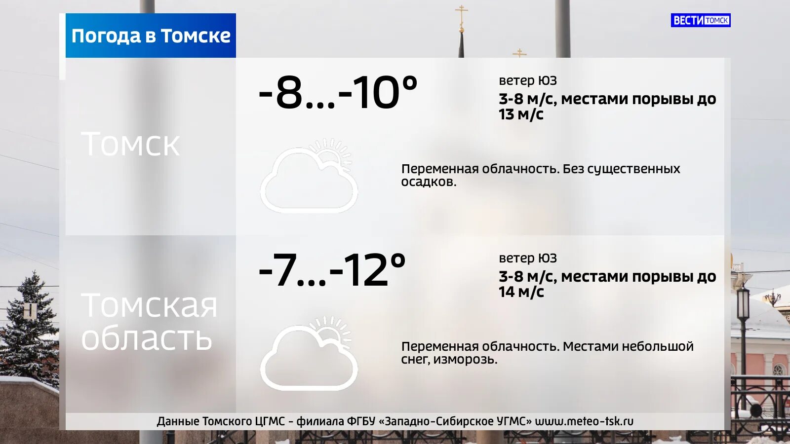 Погода в томске на неделю на 14. Погода в Томске. Томск климат. Погода в Томске на 10. Погода в Томске на 10 дней.