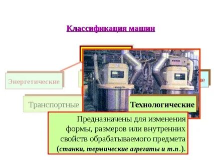 Примеры информационных машин технология