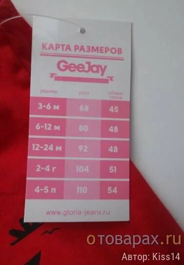 44 размерная сетка gloria jeans. Таблица глории джинс. Таблица глории джинс. Таблица глории джинс. Таблица размеров в глории джинс детская.