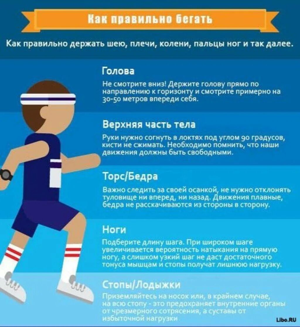 Не получается бежать быстрее