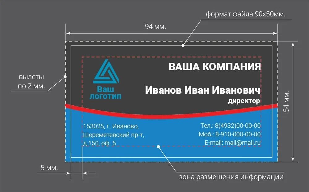 Размеры для печати в типографии. Вылеты для визиток. вылеты под обрез визитка. макет визитки для типографии. требования к печати визиток.