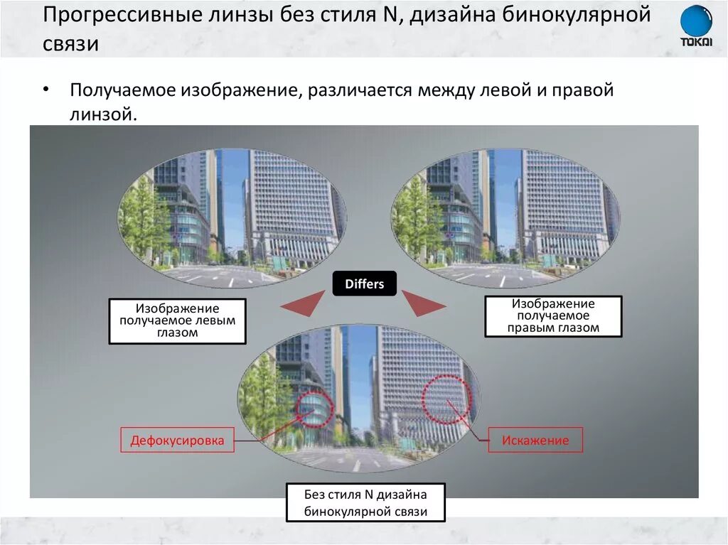 Информационные технологии в мире. Общение в сети. Прогрессивный интернет. It технологии. Прогрессивный интернет.