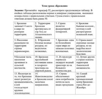 Изучи предложенную таблицу
