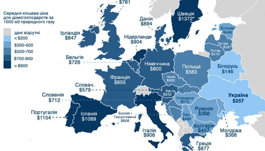 Стоимость газа в Европе 2021. Стоимость газа в Европе. Рост стоимости бытового газа в Европе. Стоимость газа в Европе за 1000 кубометров в 2021. Цена на газ а мире