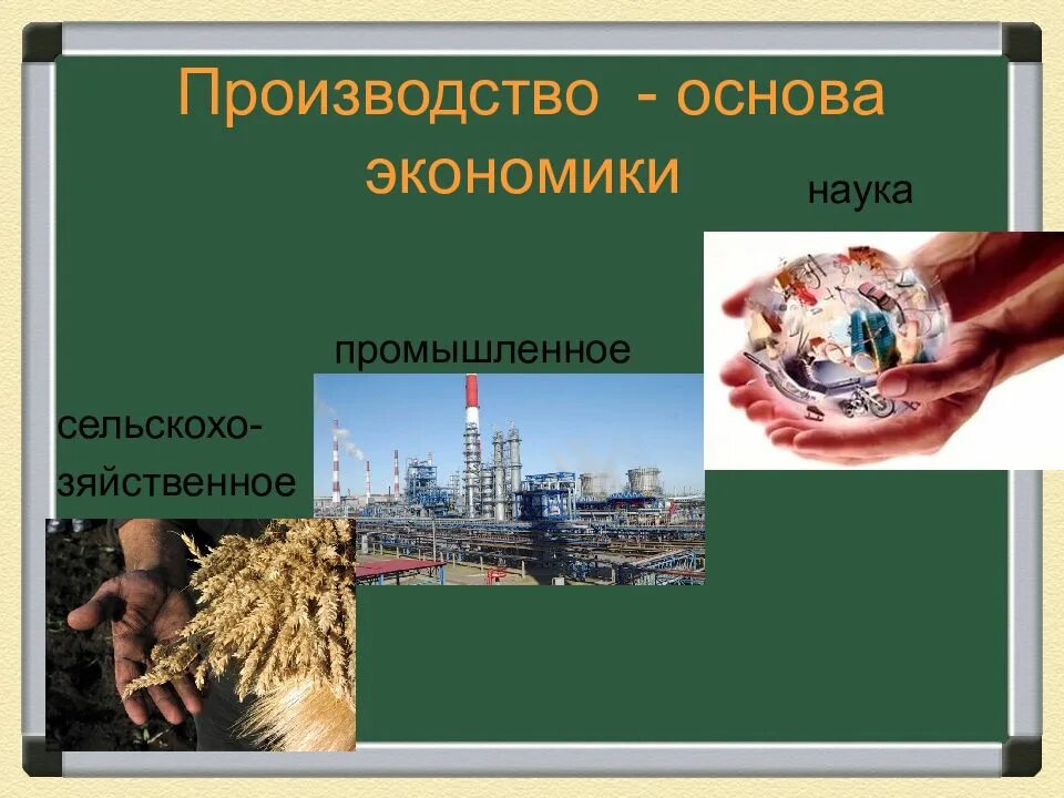 Какая основа экономики. Производство основа экономики. Производство основа экономики 8. Производство это в экономике. Презентация основы производства.
