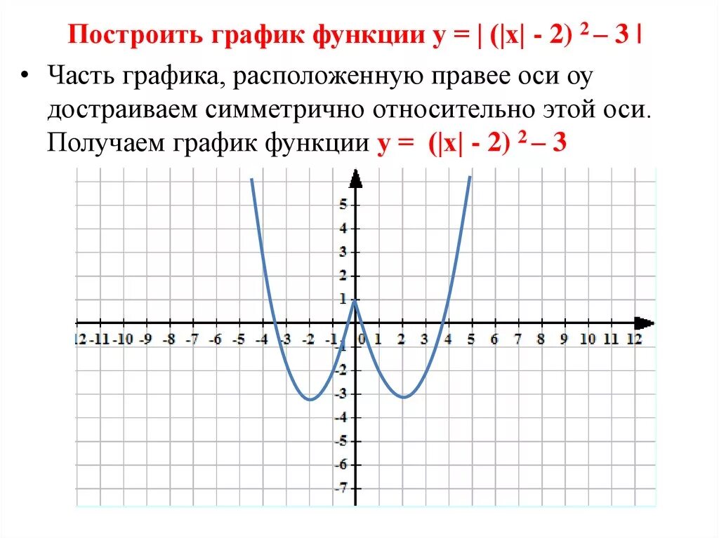 Включи функцию занимательные