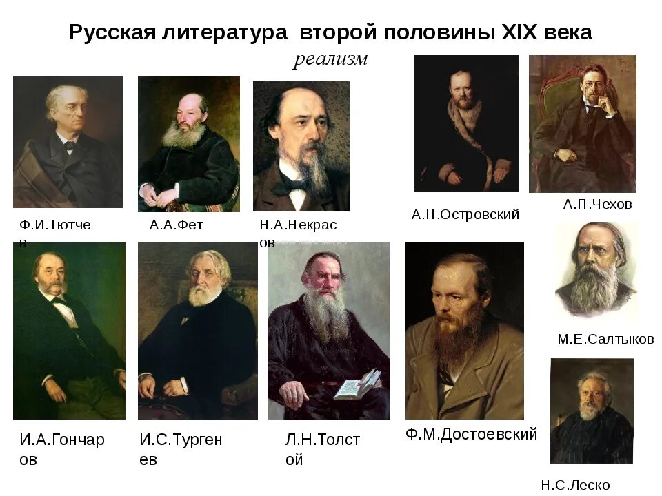 Русская литература во второй половине xix в. Поэты второй половины XIX века. Русская литература второй половины 19 века Писатели. Русские литераторы второй половины 19 века. Писатели второй половины 19 века русские.