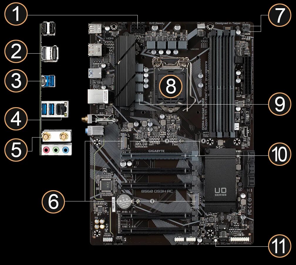 Gigabyte b560m ds3h. B560m ds3h. Материнская плата Gigabyte b560m. Материнская плата b560m ds3h. Материнская плата Gigabyte на чипсете b560m.