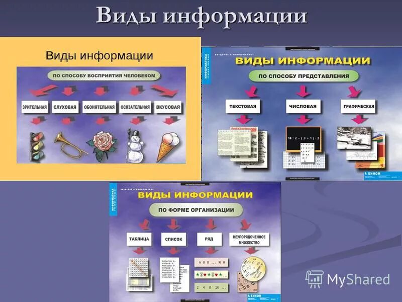 Информация существует в и времени