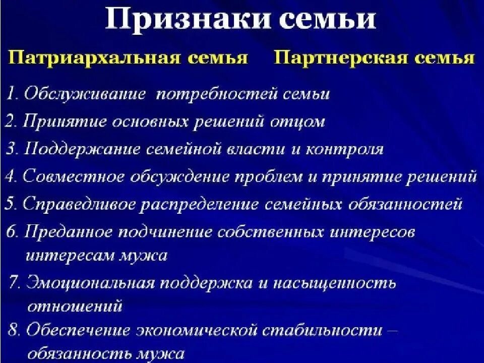 Один из главных признаков семьи. Признаки семьи. Характеристики патриархальной семьи. Характеристики традиционной семьи. Характеристики патр архальной семьи.